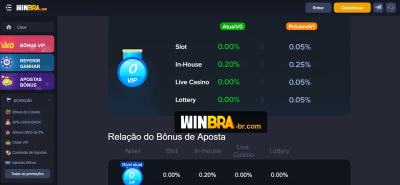 moneybet