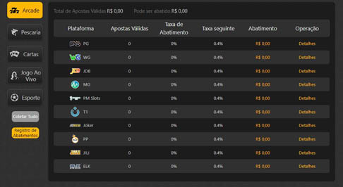 jogo777
